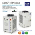 S &amp;amp; A الهواء مبردة سعة تبريد المياه الصناعية مبرد 4.2KW