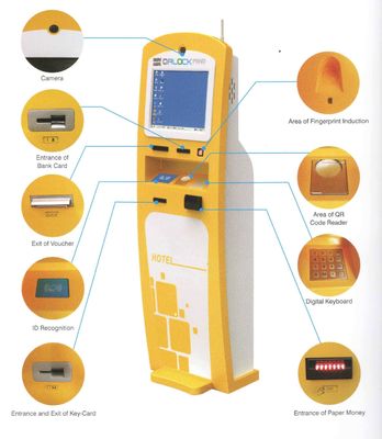 فوترت دفع كشك multifunction أرضية دون مرافق يقف مع 24"